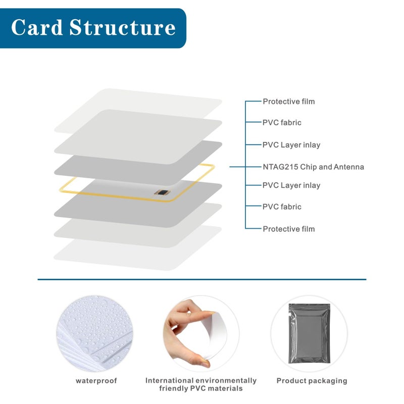 Timeskey NFC Card Ntag215 NFC Tags 200pcs NFC 215 Cards Blank NFC Cards NFC Business Card NFC 215 Tags NFC Chips 504 Bytes of Memory Suitable for All Mobile Devices That Support NFC - Image 3